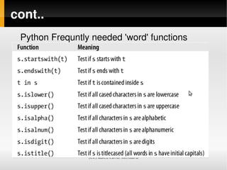 cont..
 Python Frequntly needed 'word' functions




                 (CC) KBCS CDAC MUMBAI
 