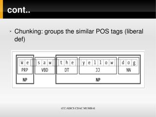 cont..

➢   Chunking: groups the similar POS tags (liberal 
    def)




                    (CC) KBCS CDAC MUMBAI
 
