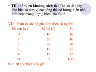 + TH không có khoảng cách tổ : Tần số tích lũy
cho biết số đơn vị của tổng thể có lượng biến nhỏ
hơn hoặc bằng lượng biến của tổ đó.
VD : Phân tổ các hộ gia đình theo số người
Số con (xi)
Số hộ (fi)
Si
0
10
10
1
30
40
2
30
70
3
15
85
4
10
95
>4
5
100
Si = 70 cho biết điều gì?

 
