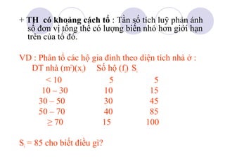 + TH có khoảng cách tổ : Tần số tích luỹ phản ánh
số đơn vị tổng thể có lượng biến nhỏ hơn giới hạn
trên của tổ đó.
VD : Phân tổ các hộ gia đình theo diện tích nhà ở :
DT nhà (m2)(xi) Số hộ (fi) Si
< 10
5
5
10 – 30
10
15
30 – 50
30
45
50 – 70
40
85
≥ 70
15
100
Si = 85 cho biết điều gì?

 