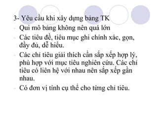 3- Yêu cầu khi xây dựng bảng TK
- Qui mô bảng không nên quá lớn
- Các tiêu đề, tiêu mục ghi chính xác, gọn,
đầy đủ, dễ hiểu.
- Các chỉ tiêu giải thích cần sắp xếp hợp lý,
phù hợp với mục tiêu nghiên cứu. Các chỉ
tiêu có liên hệ với nhau nên sắp xếp gần
nhau.
- Có đơn vị tính cụ thể cho từng chỉ tiêu.

 
