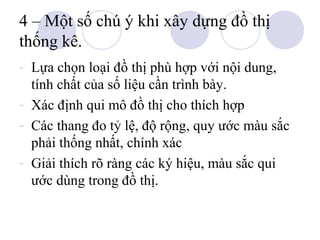 4 – Một số chú ý khi xây dựng đồ thị
thống kê.
- Lựa chọn loại đồ thị phù hợp với nội dung,
tính chất của số liệu cần trình bày.
- Xác định qui mô đồ thị cho thích hợp
- Các thang đo tỷ lệ, độ rộng, quy ước màu sắc
phải thống nhất, chính xác
- Giải thích rõ ràng các ký hiệu, màu sắc qui
ước dùng trong đồ thị.

 