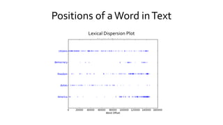 Positions of a Word inText
Lexical Dispersion Plot
 