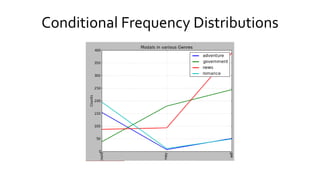 Conditional Frequency Distributions
 