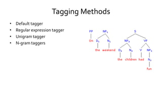 Tagging Methods
• Default tagger
• Regular expression tagger
• Unigram tagger
• N-gram taggers
 