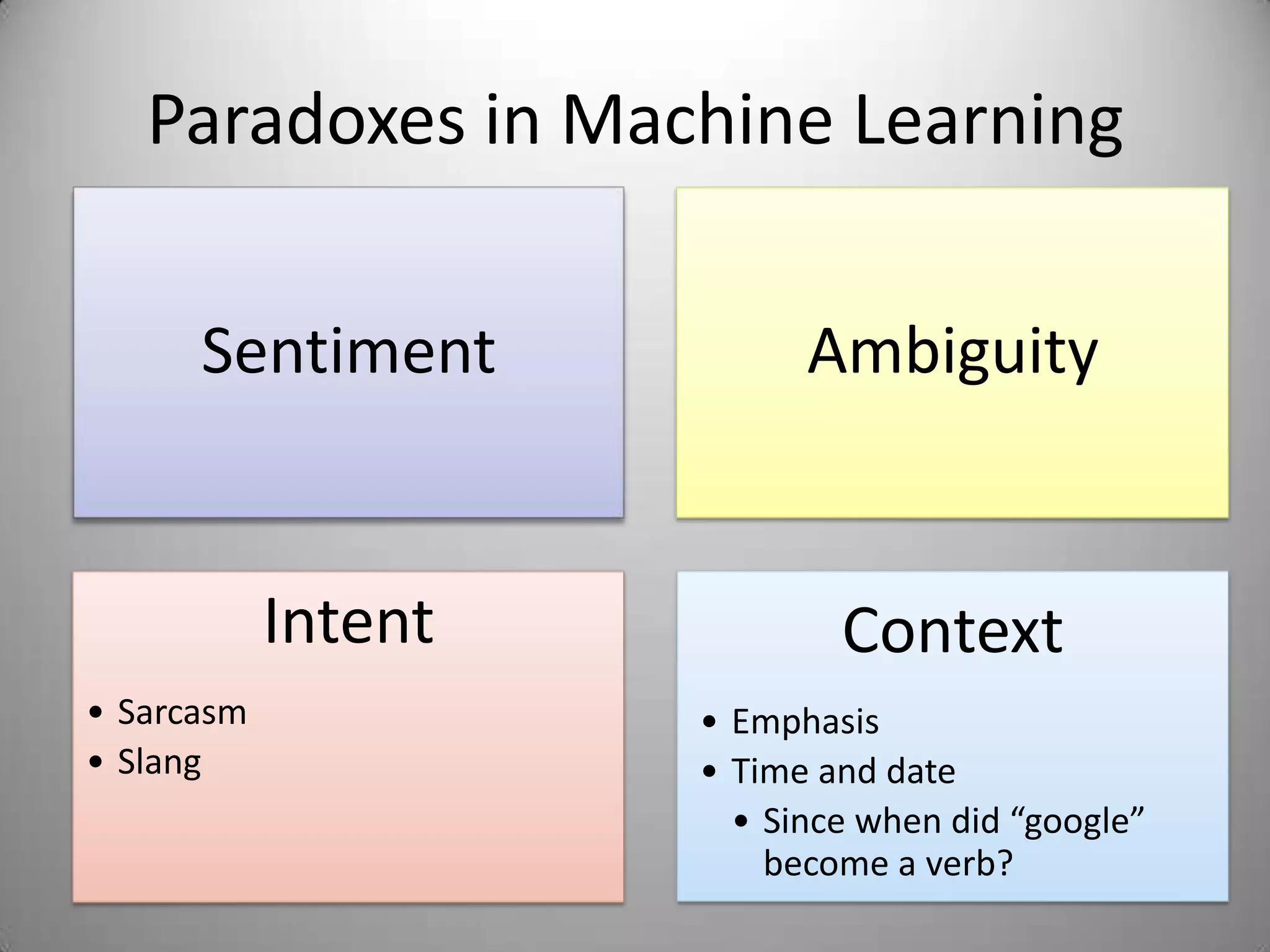  It is a field of study which falls under the category of machine learning and more specifically computational linguistics.