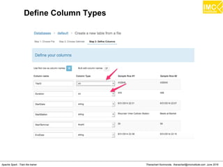 Thanachart Numnonda, thanachart@imcinstitute.com June 2016Apache Spark : Train the trainer
Define Column Types
 