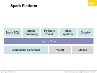 Thanachart Numnonda, thanachart@imcinstitute.com June 2016Apache Spark : Train the trainer
Spark Platform
 