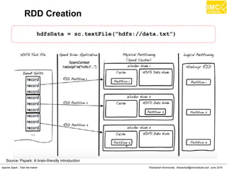 Thanachart Numnonda, thanachart@imcinstitute.com June 2016Apache Spark : Train the trainer
RDD Creation
hdfsData = sc.textFile("hdfs://data.txt”)
Source: Pspark: A brain-friendly introduction
 
