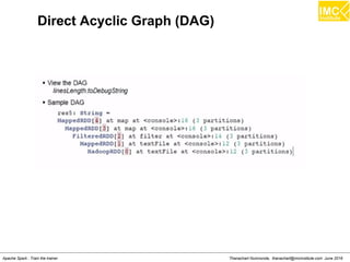 Thanachart Numnonda, thanachart@imcinstitute.com June 2016Apache Spark : Train the trainer
Direct Acyclic Graph (DAG)
 