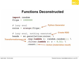 Thanachart Numnonda, thanachart@imcinstitute.com June 2016Apache Spark : Train the trainer
 