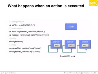 Thanachart Numnonda, thanachart@imcinstitute.com June 2016Apache Spark : Train the trainer
What happens when an action is executed
 