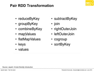 Thanachart Numnonda, thanachart@imcinstitute.com June 2016Apache Spark : Train the trainer
Pair RDD Transformation
Source: Jspark: A brain-friendly introduction
 