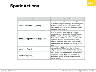 Thanachart Numnonda, thanachart@imcinstitute.com June 2016Apache Spark : Train the trainer
Spark:Actions
 