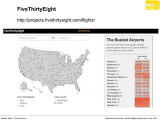 Thanachart Numnonda, thanachart@imcinstitute.com June 2016Apache Spark : Train the trainer
FiveThirtyEight
http://projects.fivethirtyeight.com/flights/
 