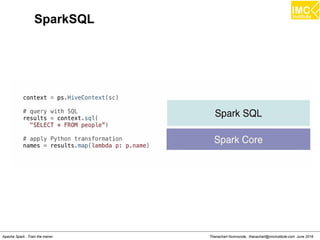 Thanachart Numnonda, thanachart@imcinstitute.com June 2016Apache Spark : Train the trainer
SparkSQL
 