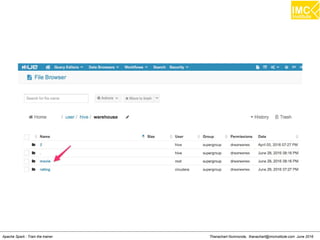 Thanachart Numnonda, thanachart@imcinstitute.com June 2016Apache Spark : Train the trainer
 