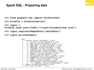 Thanachart Numnonda, thanachart@imcinstitute.com June 2016Apache Spark : Train the trainer
Spark SQL : Preparing data
>>> from pyspark.sql import HiveContext
>>> hiveCtx = HiveContext(sc)
>>> input =
hiveCtx.read.json("hdfs:///user/cloudera/hue.json")
>>> input.registerTempTable("testTable")
>>> input.printSchema()
 