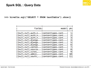 Thanachart Numnonda, thanachart@imcinstitute.com June 2016Apache Spark : Train the trainer
Spark SQL : Query Data
>>> hiveCtx.sql("SELECT * FROM testTable").show()
 