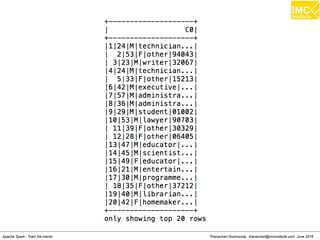 Thanachart Numnonda, thanachart@imcinstitute.com June 2016Apache Spark : Train the trainer
 