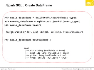 Thanachart Numnonda, thanachart@imcinstitute.com June 2016Apache Spark : Train the trainer
Spark SQL : Create DataFrame
>>> meals_dataframe = sqlContext.jsonRDD(meal_typed)
>>> events_dataframe = sqlContext.jsonRDD(event_typed)
>>> meals_dataframe.head()
>>> meals_dataframe.printSchema()
 
