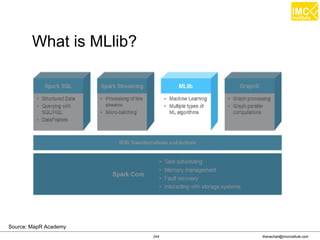 Thanachart Numnonda, thanachart@imcinstitute.com June 2016Apache Spark : Train the trainer
Introduction
Open-source message broker project
An open-source message broker project developed by the
Apache Software Foundation written in Scala. The project
aims to provide a unified, high-throughput, low-latency
platform for handling real-time data feeds. It is, in its essence,
a "massively scalable pub/sub message queue architected as
a distributed transaction log", making it highly valuable for
enterprise infrastructures.
 