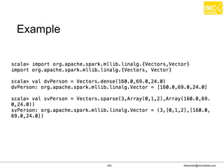 Thanachart Numnonda, thanachart@imcinstitute.com June 2016Apache Spark : Train the trainer
Topics
Source: Apache Kafka with Spark Streaming - Real Time Analytics Redefined
 