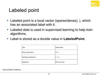 Thanachart Numnonda, thanachart@imcinstitute.com June 2016Apache Spark : Train the trainer
Topics
A topic consists of partitions.
Partition: ordered + immutable sequence of messages
that is continually appended
Source: Apache Kafka with Spark Streaming - Real Time Analytics Redefined
 