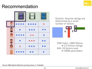 Thanachart Numnonda, thanachart@imcinstitute.com June 2016Apache Spark : Train the trainer
Java Code: Kafka Producer
import java.util.Properties;
import kafka.producer.KeyedMessage;
import kafka.producer.ProducerConfig;
import java.io.*;
public class HelloKafkaProducer {
final static String TOPIC = "java-topic";
public static void main(String[] argv){
Properties properties = new Properties();
properties.put("metadata.broker.list","localhost:9092");
properties.put("serializer.class","kafka.serializer.StringEnco
der");
 