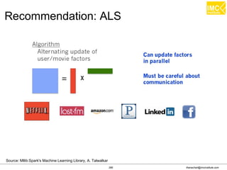 Thanachart Numnonda, thanachart@imcinstitute.com June 2016Apache Spark : Train the trainer
Java Code: Kafka Producer (cont.)
try(BufferedReader br = new BufferedReader(new
FileReader(argv[0]))) {
StringBuilder sb = new StringBuilder();
ProducerConfig producerConfig = new
ProducerConfig(properties);
kafka.javaapi.producer.Producer<String,String>
producer = new kafka.javaapi.producer.Producer<String,
String>(producerConfig);
String line = br.readLine();
while (line != null) {
KeyedMessage<String, String> message
=new KeyedMessage<String, String>(TOPIC,line);
producer.send(message);
line = br.readLine();
}
 