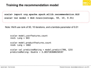 thanachart@imcinstitute.com273
What is MLlib?
Source: MapR Academy
 