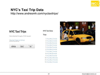 thanachart@imcinstitute.com321
Dimensionality reduction
Source: Spark Cookbook
 