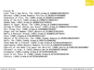 Thanachart Numnonda, thanachart@imcinstitute.com June 2016Apache Spark : Train the trainer
 