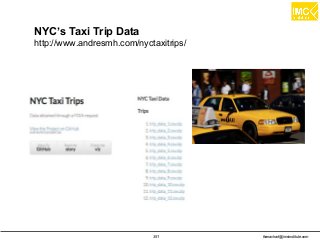 thanachart@imcinstitute.com351
NYC’s Taxi Trip Data
http://www.andresmh.com/nyctaxitrips/
 