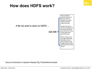 Thanachart Numnonda, thanachart@imcinstitute.com June 2016Apache Spark : Train the trainer
How does HDFS work?
Source Introduction to Apache Hadoop-Pig: PrashantKommireddi
 