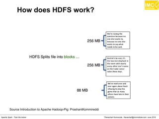 Thanachart Numnonda, thanachart@imcinstitute.com June 2016Apache Spark : Train the trainer
How does HDFS work?
Source Introduction to Apache Hadoop-Pig: PrashantKommireddi
 