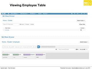 Thanachart Numnonda, thanachart@imcinstitute.com June 2016Apache Spark : Train the trainer
Viewing Employee Table
 