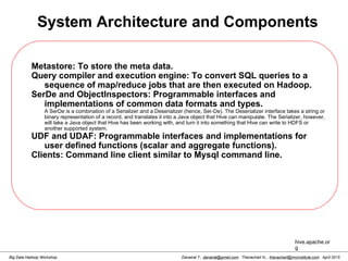Danairat T., danairat@gmail.com: Thanachart N., thanachart@imcinstitute.com April 2015Big Data Hadoop Workshop
System Architecture and Components
Metastore: To store the meta data.
Query compiler and execution engine: To convert SQL queries to a
sequence of map/reduce jobs that are then executed on Hadoop.
SerDe and ObjectInspectors: Programmable interfaces and
implementations of common data formats and types.
A SerDe is a combination of a Serializer and a Deserializer (hence, Ser-De). The Deserializer interface takes a string or
binary representation of a record, and translates it into a Java object that Hive can manipulate. The Serializer, however,
will take a Java object that Hive has been working with, and turn it into something that Hive can write to HDFS or
another supported system.
UDF and UDAF: Programmable interfaces and implementations for
user defined functions (scalar and aggregate functions).
Clients: Command line client similar to Mysql command line.
hive.apache.or
g
 