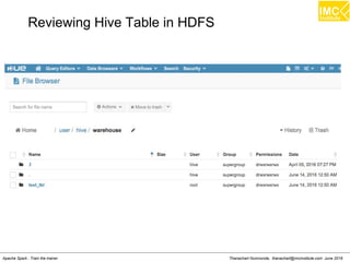 Thanachart Numnonda, thanachart@imcinstitute.com June 2016Apache Spark : Train the trainer
Reviewing Hive Table in HDFS
 