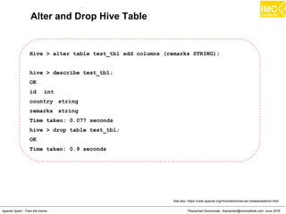 Thanachart Numnonda, thanachart@imcinstitute.com June 2016Apache Spark : Train the trainer
Alter and Drop Hive Table
Hive > alter table test_tbl add columns (remarks STRING);
hive > describe test_tbl;
OK
id int
country string
remarks string
Time taken: 0.077 seconds
hive > drop table test_tbl;
OK
Time taken: 0.9 seconds
See also: https://cwiki.apache.org/Hive/adminmanual-metastoreadmin.html
 