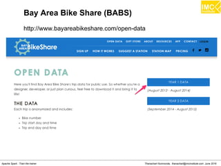 Thanachart Numnonda, thanachart@imcinstitute.com June 2016Apache Spark : Train the trainer
Bay Area Bike Share (BABS)
http://www.bayareabikeshare.com/open-data
 