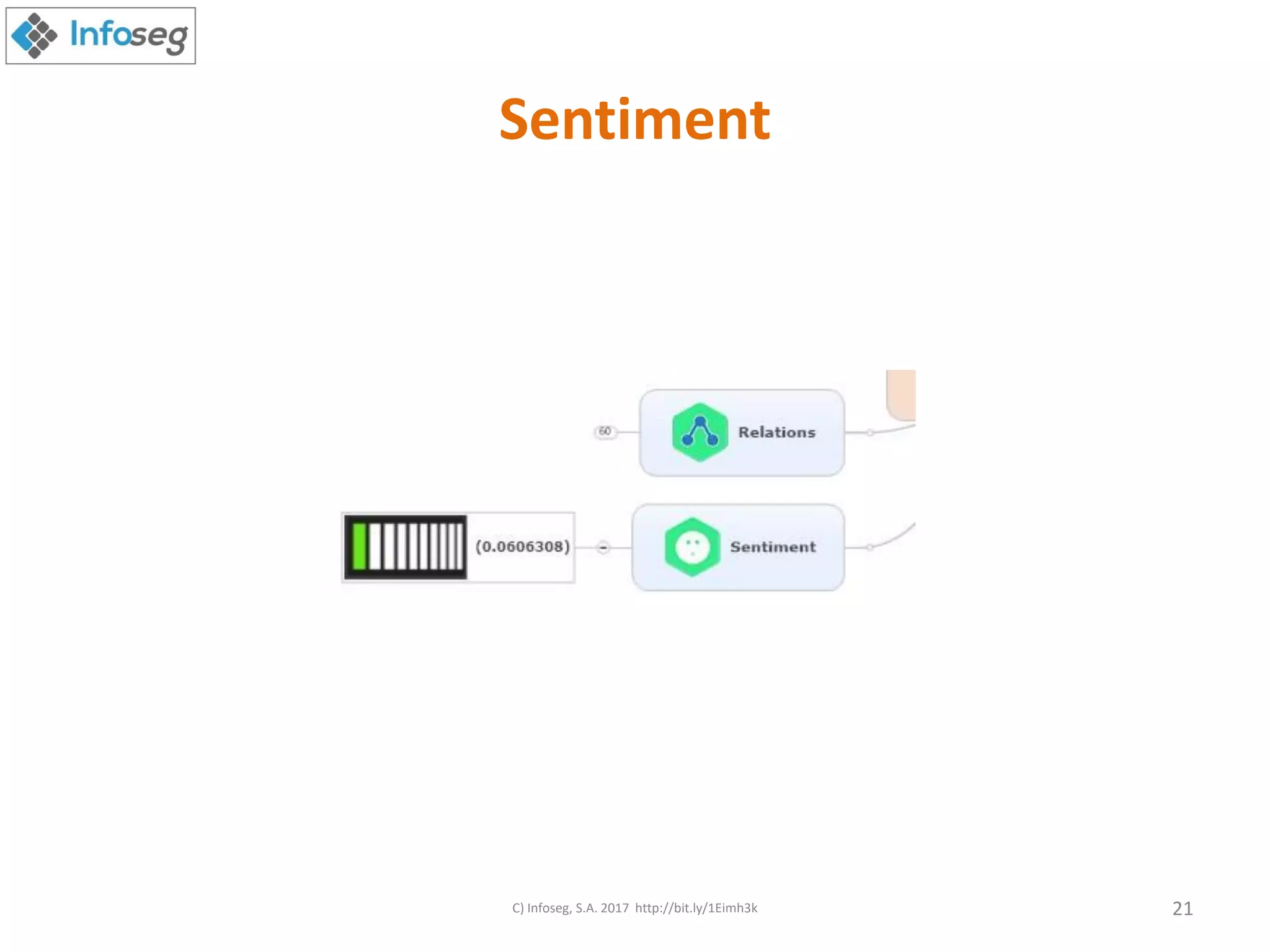 Sentiment
C) Infoseg, S.A. 2017 http://bit.ly/1Eimh3k 21
 