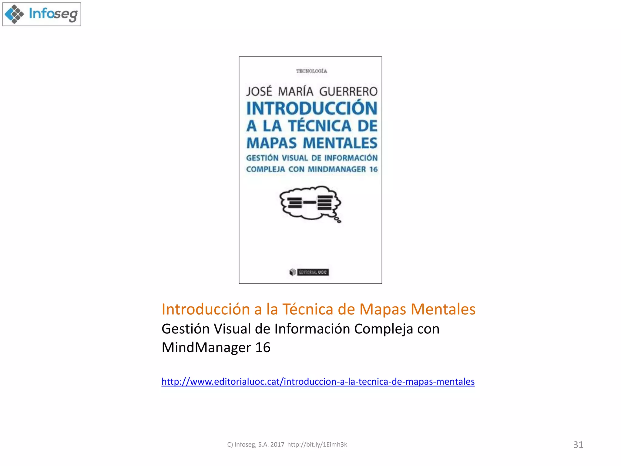 C) Infoseg, S.A. 2017 http://bit.ly/1Eimh3k 31
Introducción a la Técnica de Mapas Mentales
Gestión Visual de Información Compleja con
MindManager 16
http://www.editorialuoc.cat/introduccion-a-la-tecnica-de-mapas-mentales
 