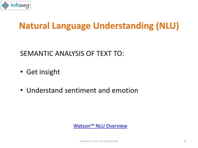 NLU-MAP. IBM Watson NLU with Mind Mapping automation | PDF
