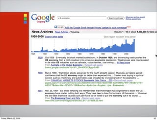 50Friday, March 13, 2009
 