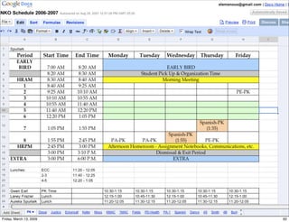 62Friday, March 13, 2009
 