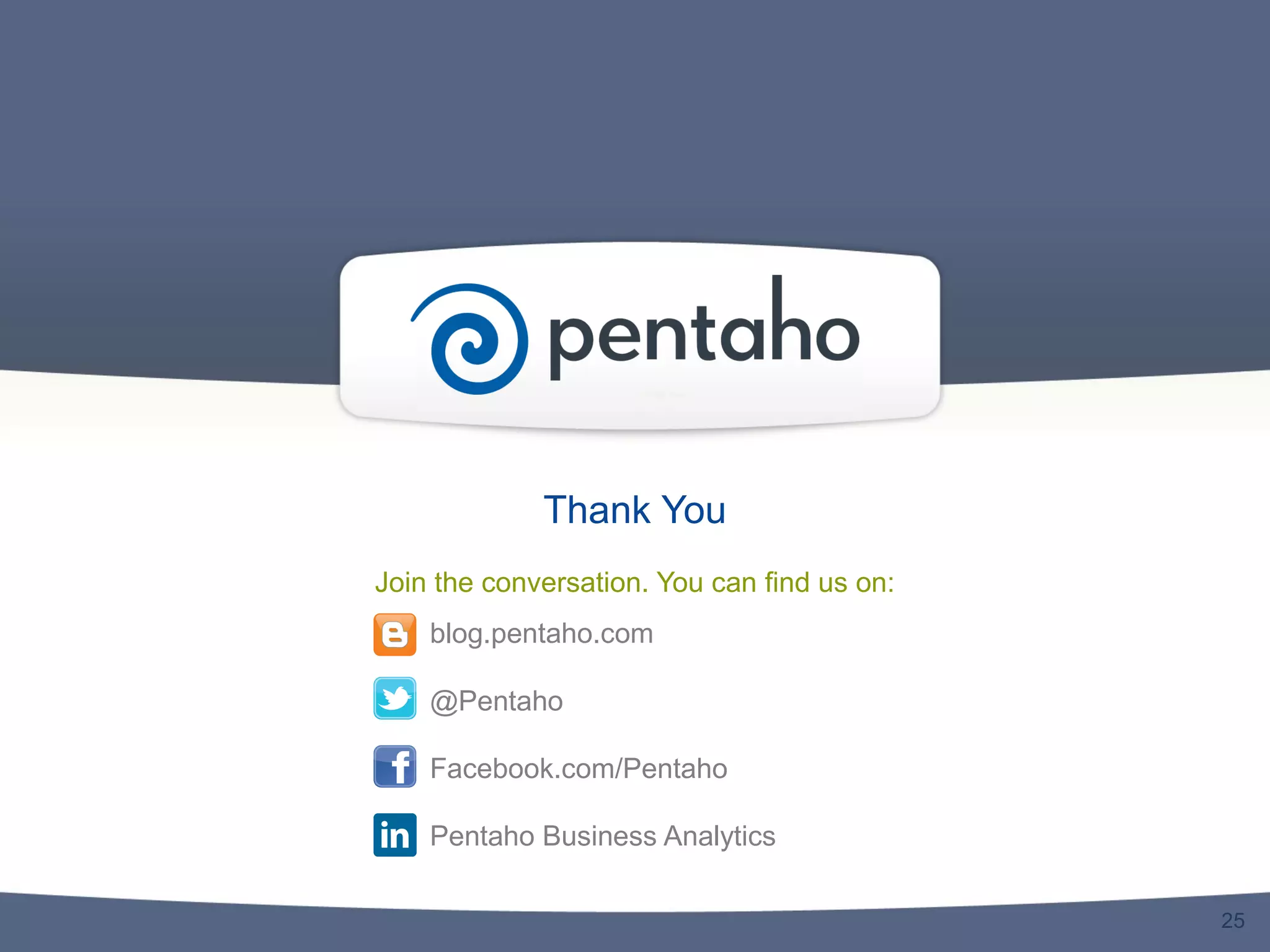 Thank You
Join the conversation. You can find us on:
blog.pentaho.com
@Pentaho
Facebook.com/Pentaho
Pentaho Business Analytics
25

 