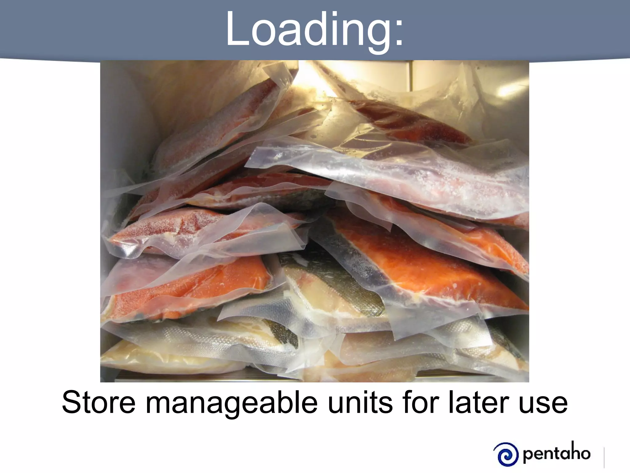 Loading:

Store manageable units for later use

 
