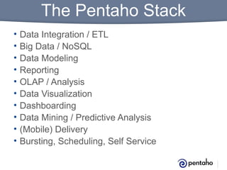 The Pentaho Stack
•
•
•
•
•
•
•
•
•
•

Data Integration / ETL
Big Data / NoSQL
Data Modeling
Reporting
OLAP / Analysis
Data Visualization
Dashboarding
Data Mining / Predictive Analysis
(Mobile) Delivery
Bursting, Scheduling, Self Service

 