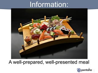 Information:

A well-prepared, well-presented meal

 